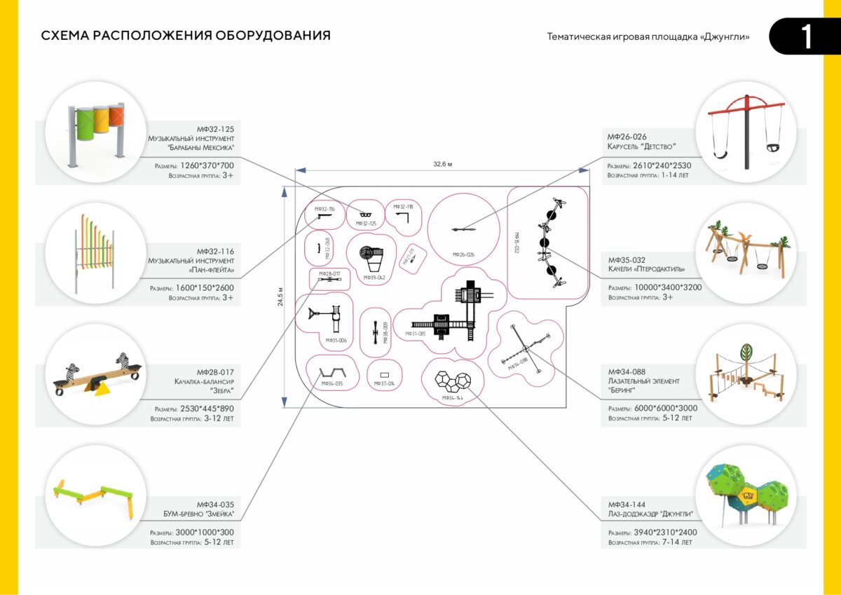 Джунгли до 5 000 000 руб. — изображение 2